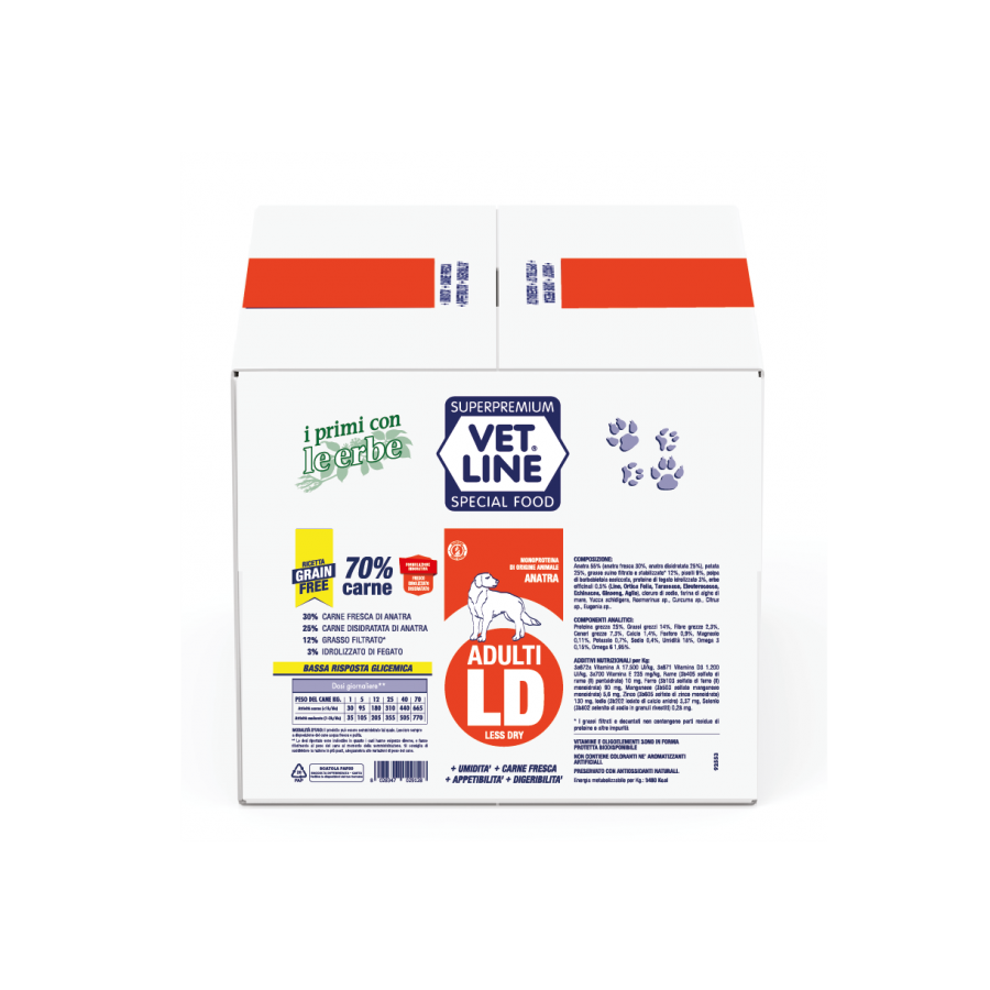 VET LINE LD GRAIN FREE ANATRA 12 KG